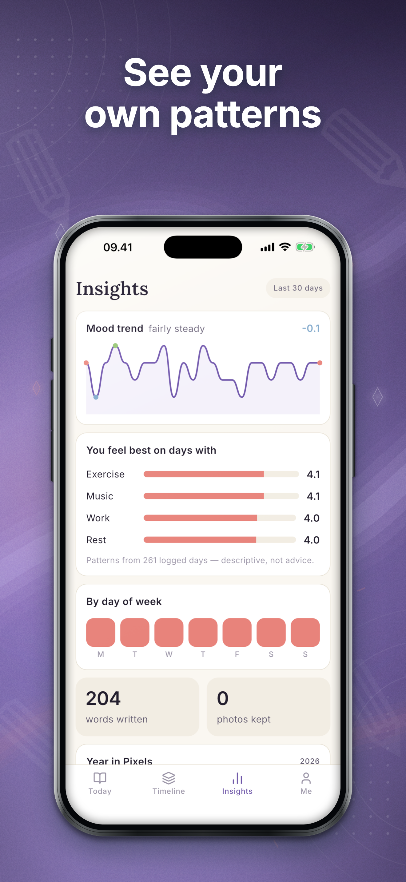 Memora: Diary with Lock screenshot 3
